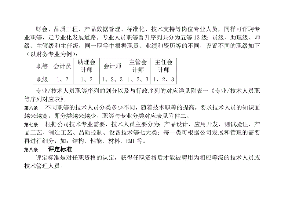 专业技术人员评定与聘用管理办法_第3页