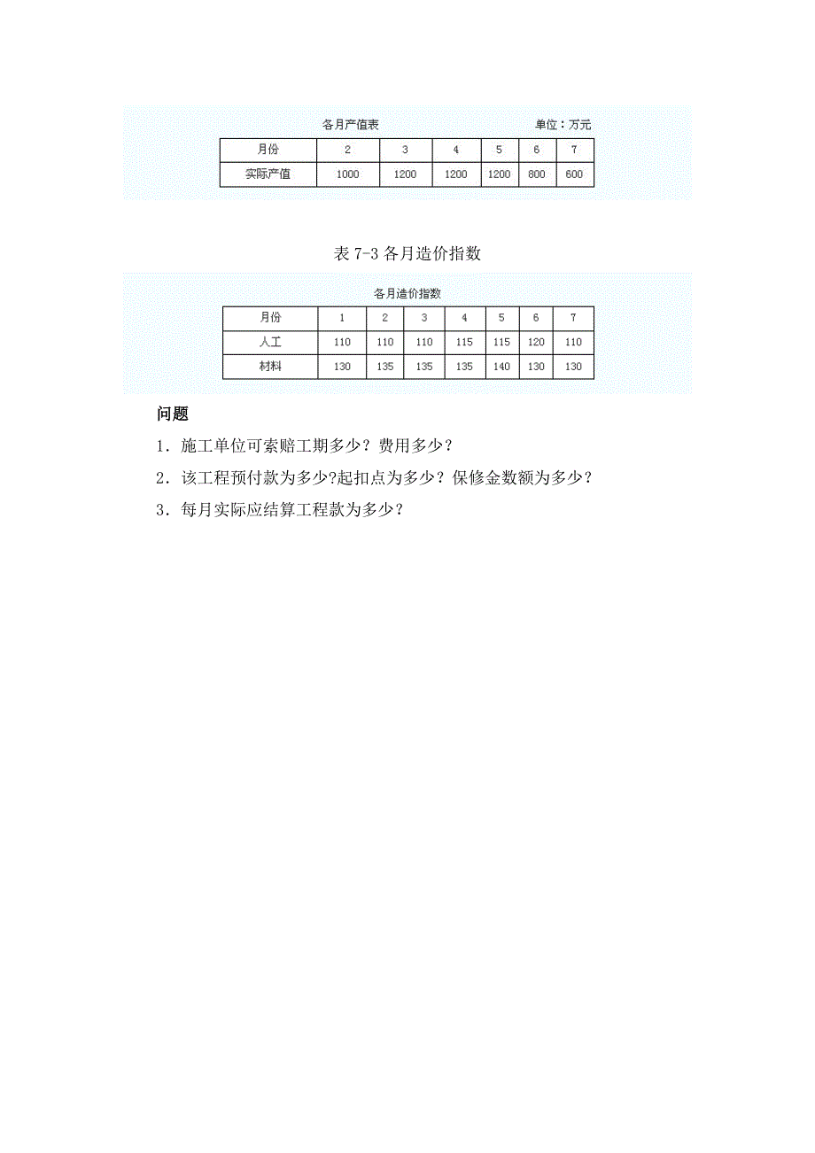 合同管理案例分析题_第4页