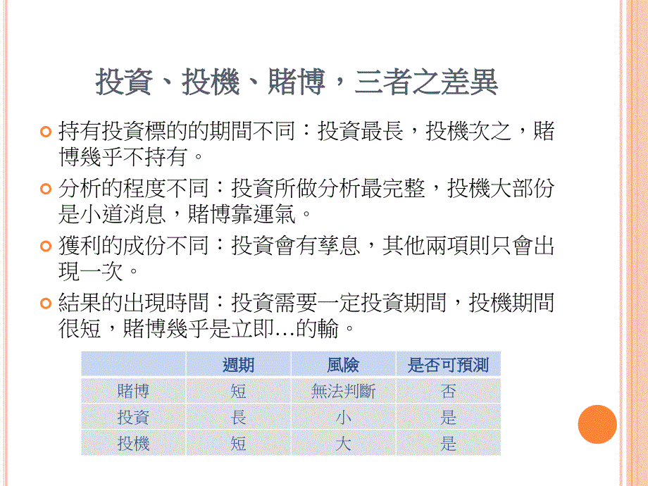 投资投机赌博三者之差异ppt课件_第2页