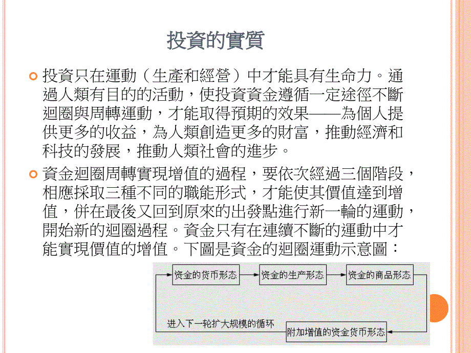 投资投机赌博三者之差异ppt课件_第4页