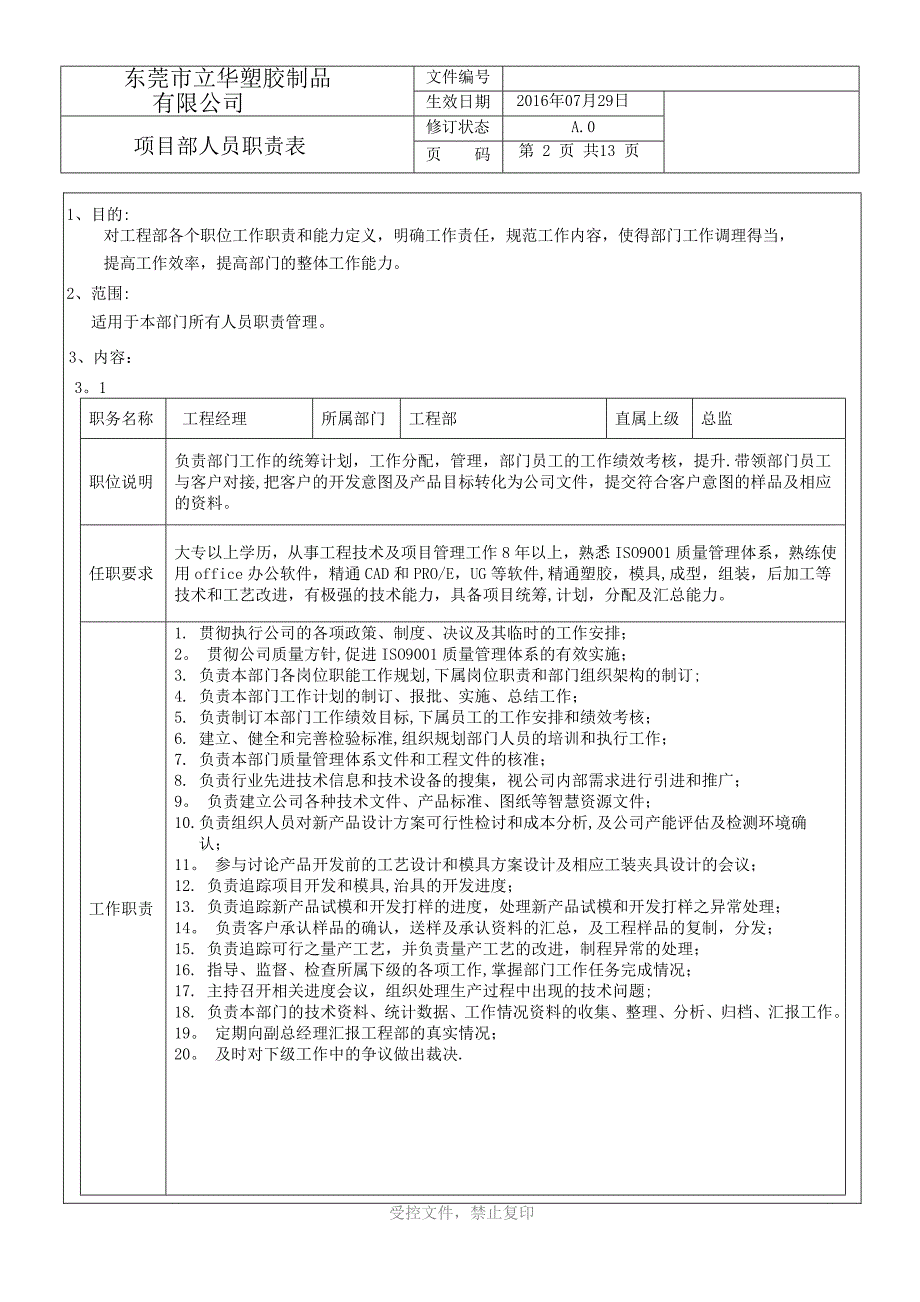 工程部人员职责表_第2页