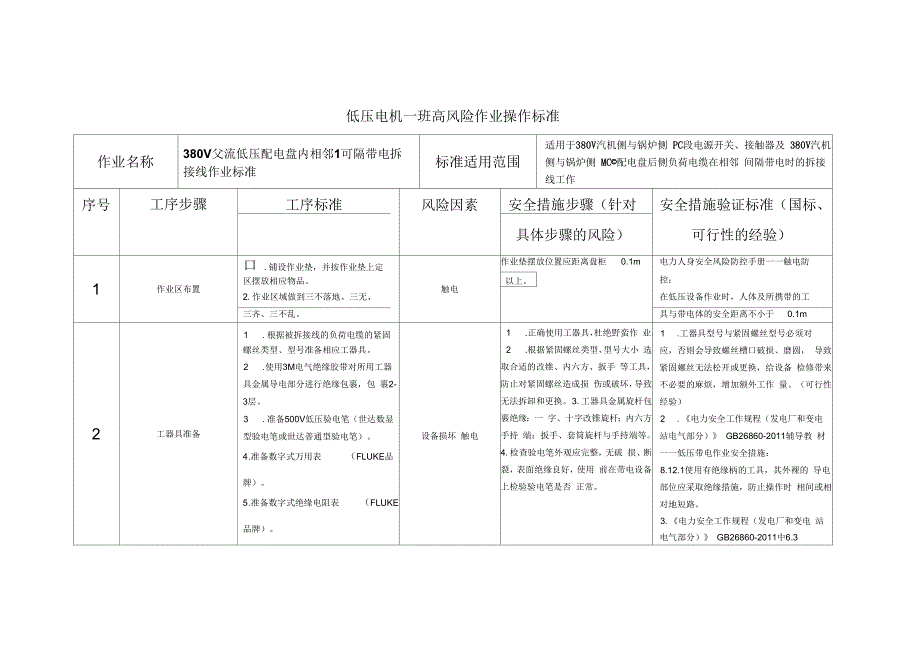 低压电机一班高风险作业标准(部门格式)_第1页