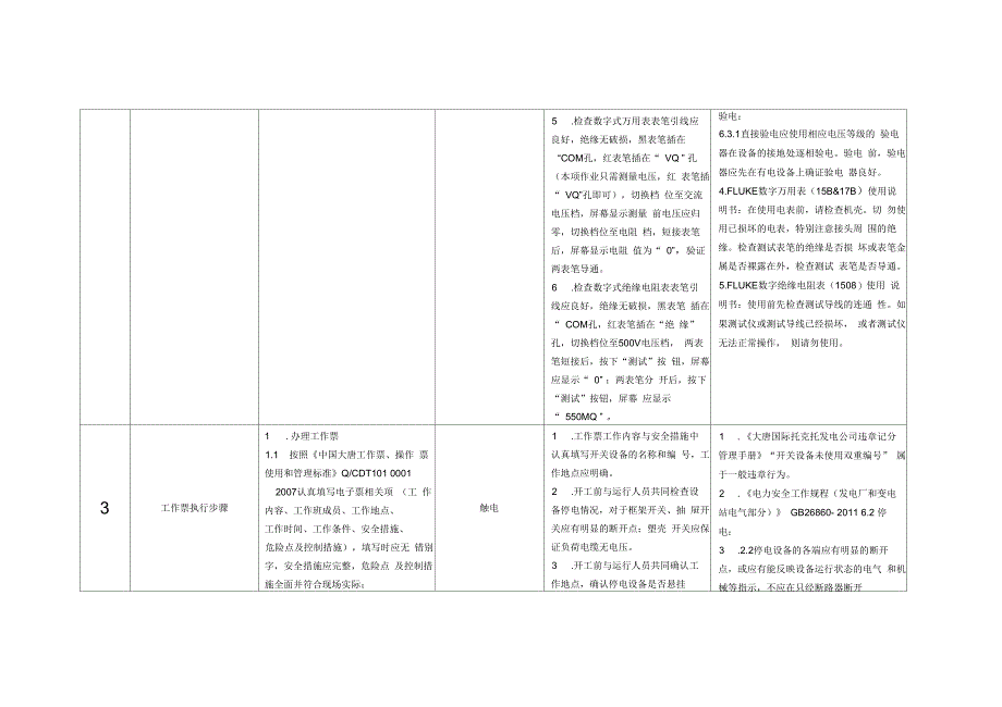 低压电机一班高风险作业标准(部门格式)_第2页