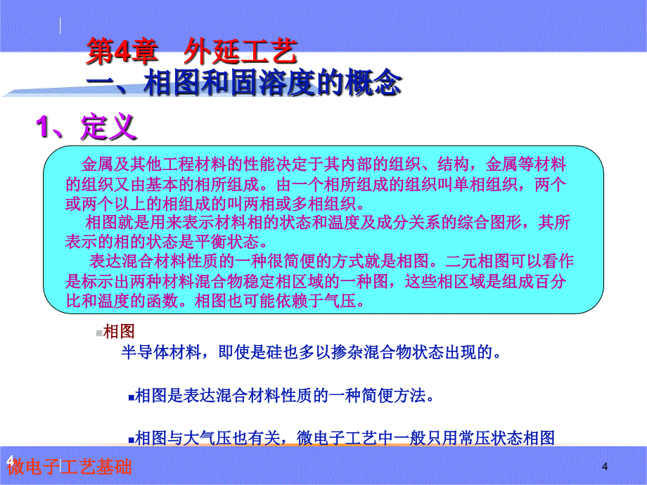 微电子工艺基础外延工艺课件_第4页