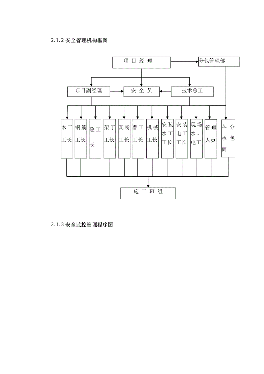 确保安全生产的技术组织措施方案_第2页