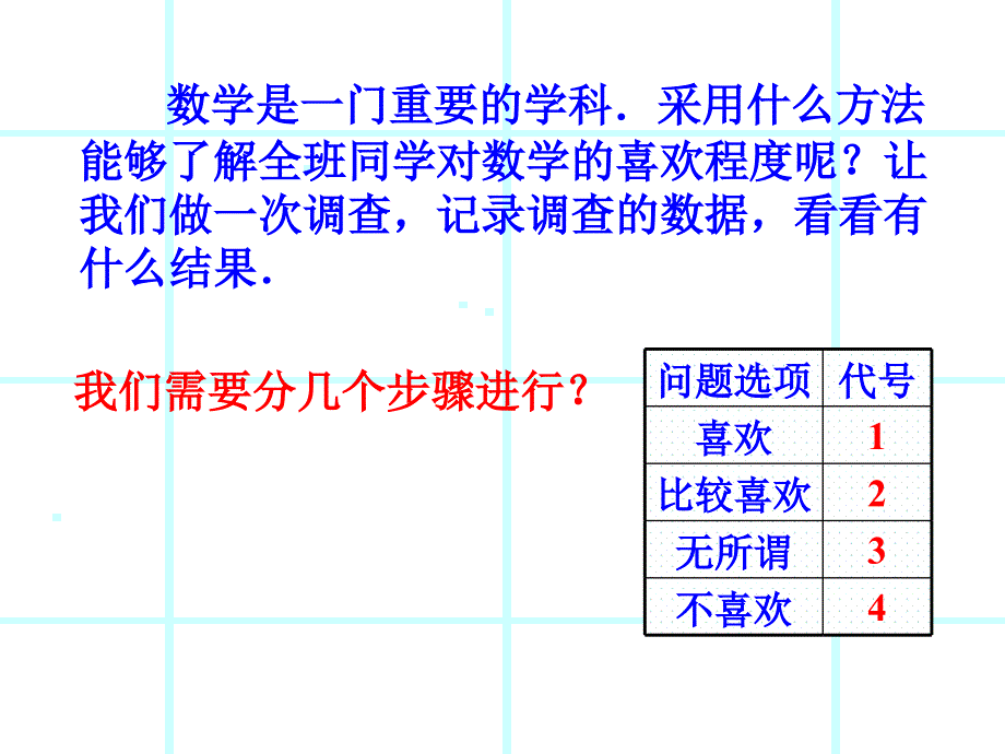 沪科版_51数据的收集课件_第3页