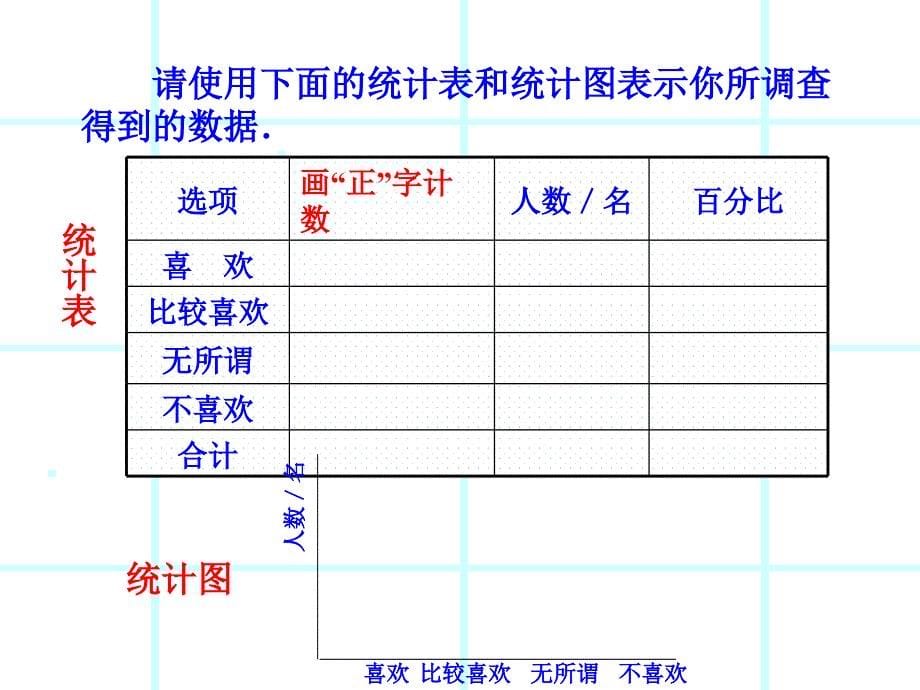 沪科版_51数据的收集课件_第5页