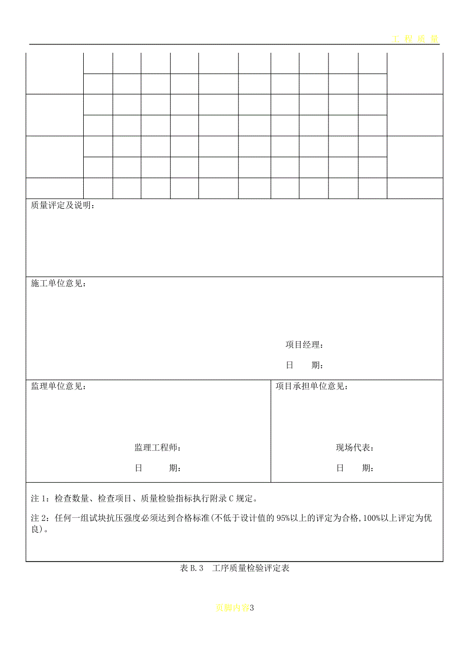 土地整治工程质量检验与评定规程表格_第3页