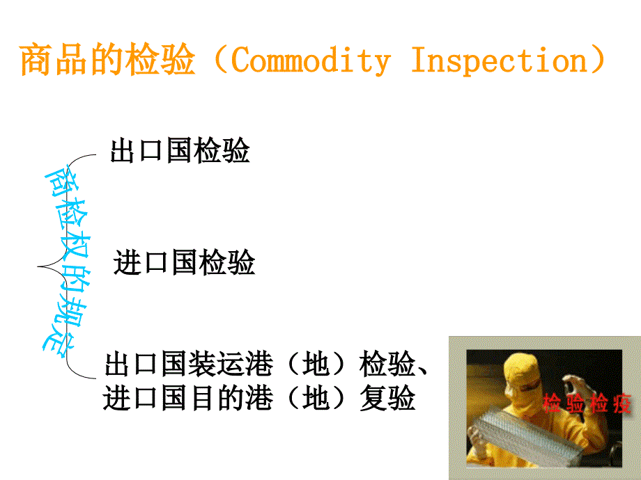 最新十章商检索赔不可抗力和仲裁精品课件_第2页