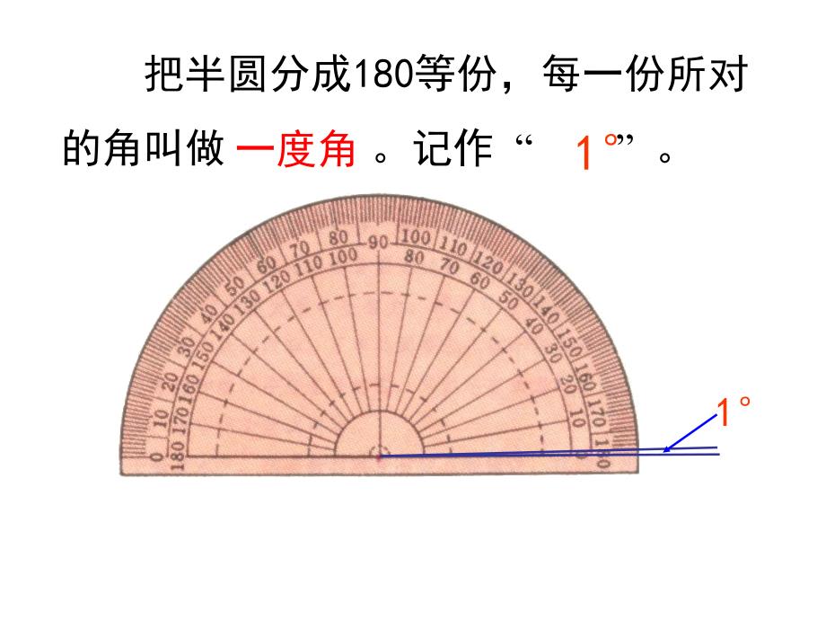 《角的度量》教学课件_第4页