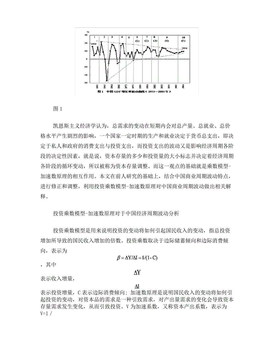 乘数模型-加速数原理对于我国商业周期波动的相关分析_第2页