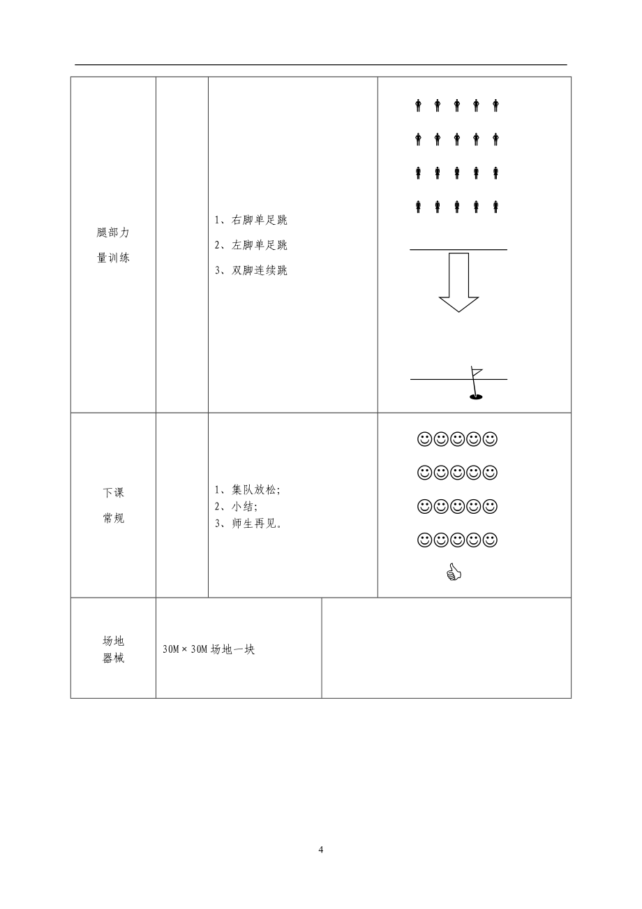 初中九年级体育与健康教案.doc_第4页