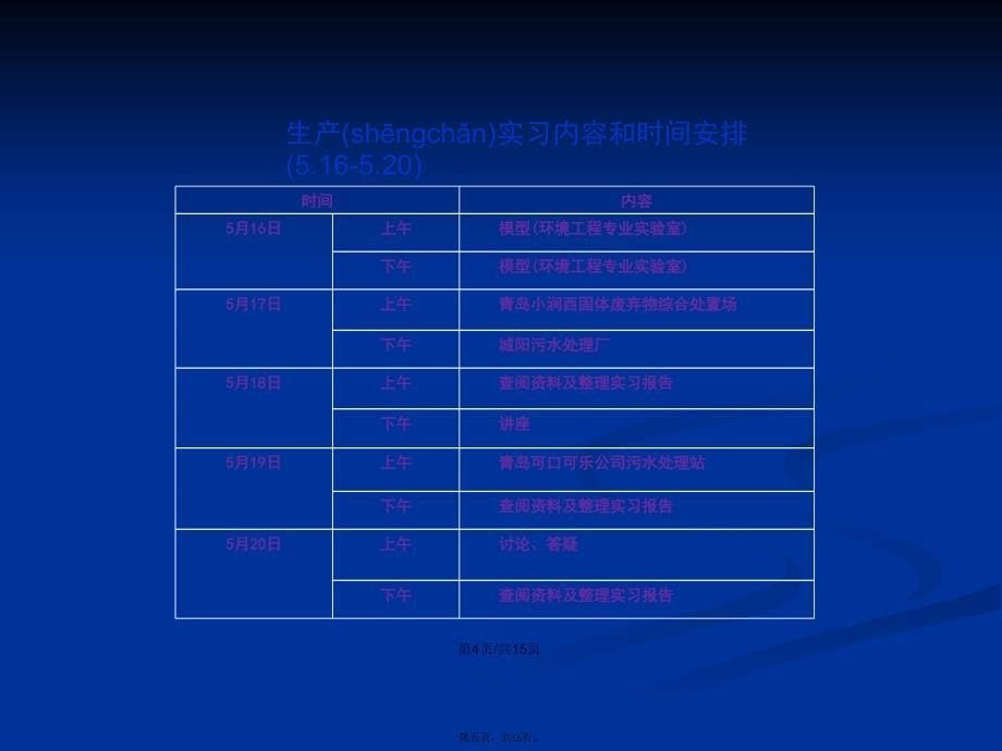 级环工生产实习学习教案_第5页