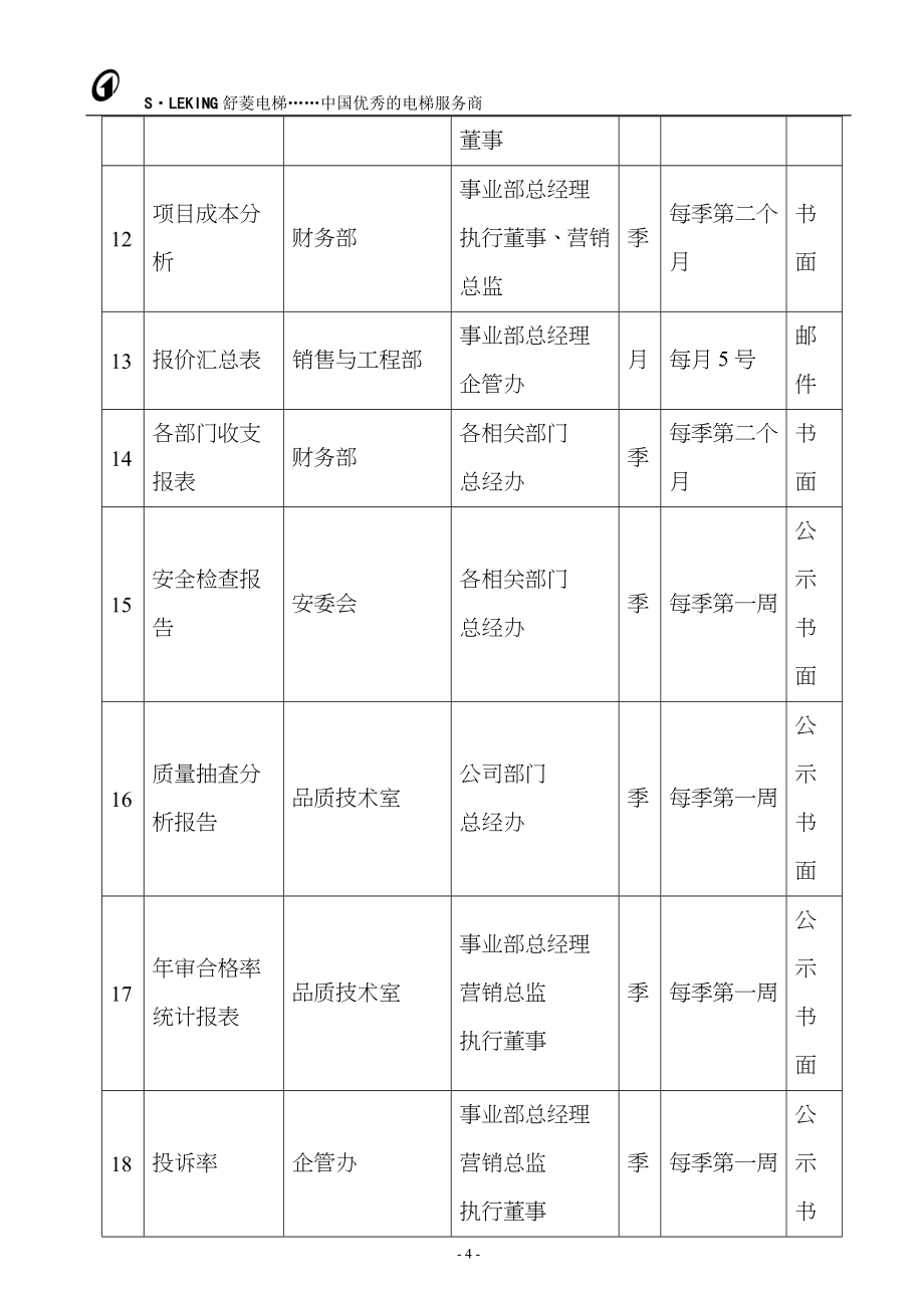 管理制度汇编XXXX年(新)_第4页