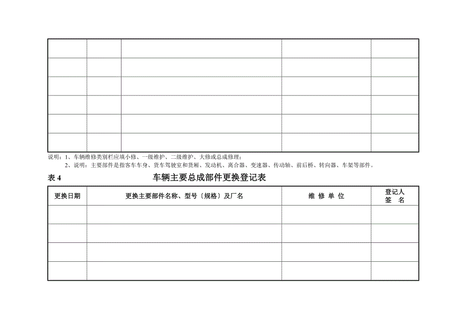 车辆技术档案表格_第4页