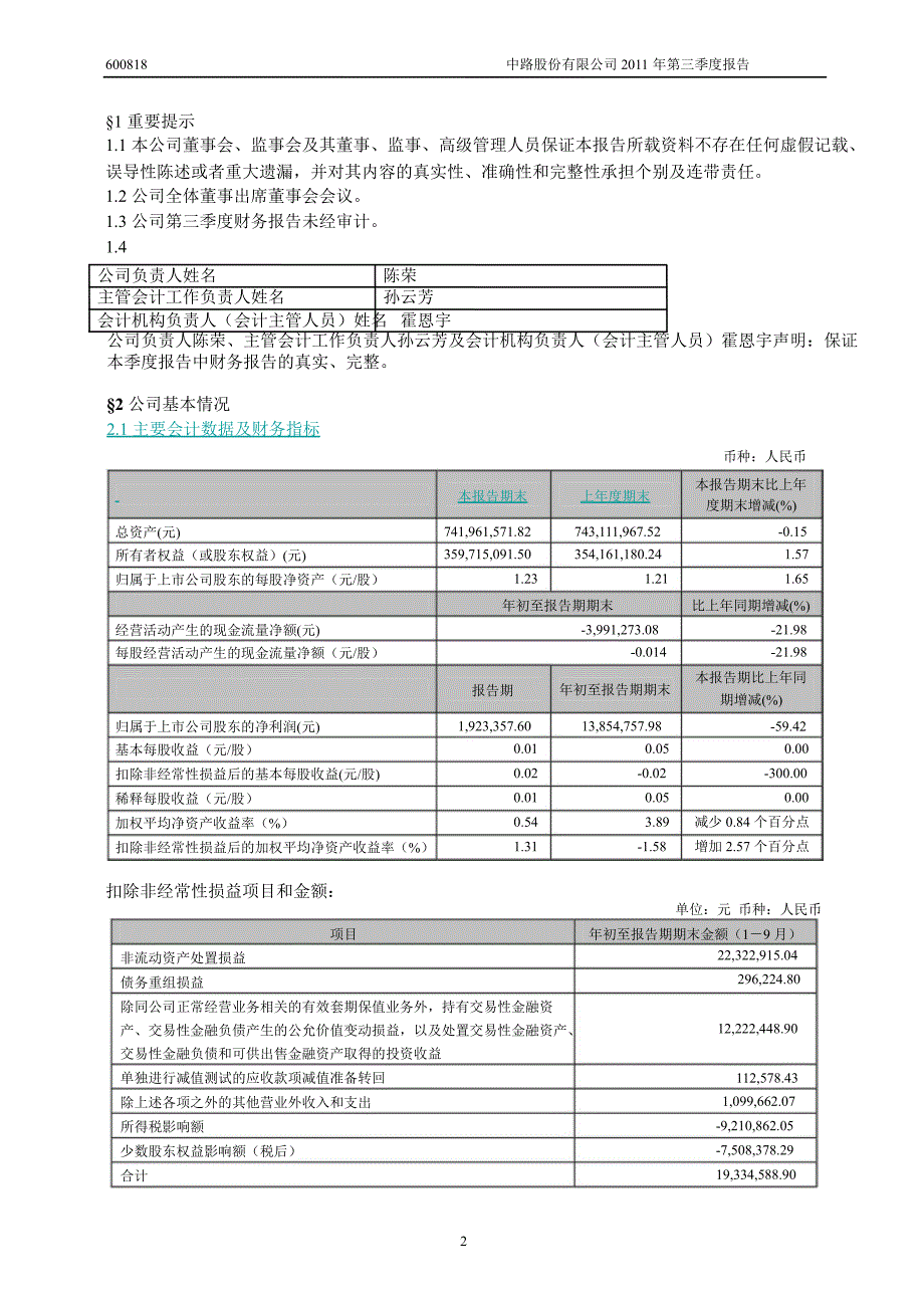 600818中路股份第三季度季报_第3页