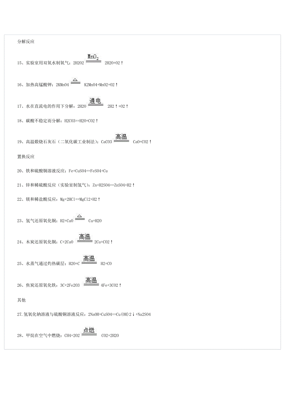 初中化学方程式大全_第2页