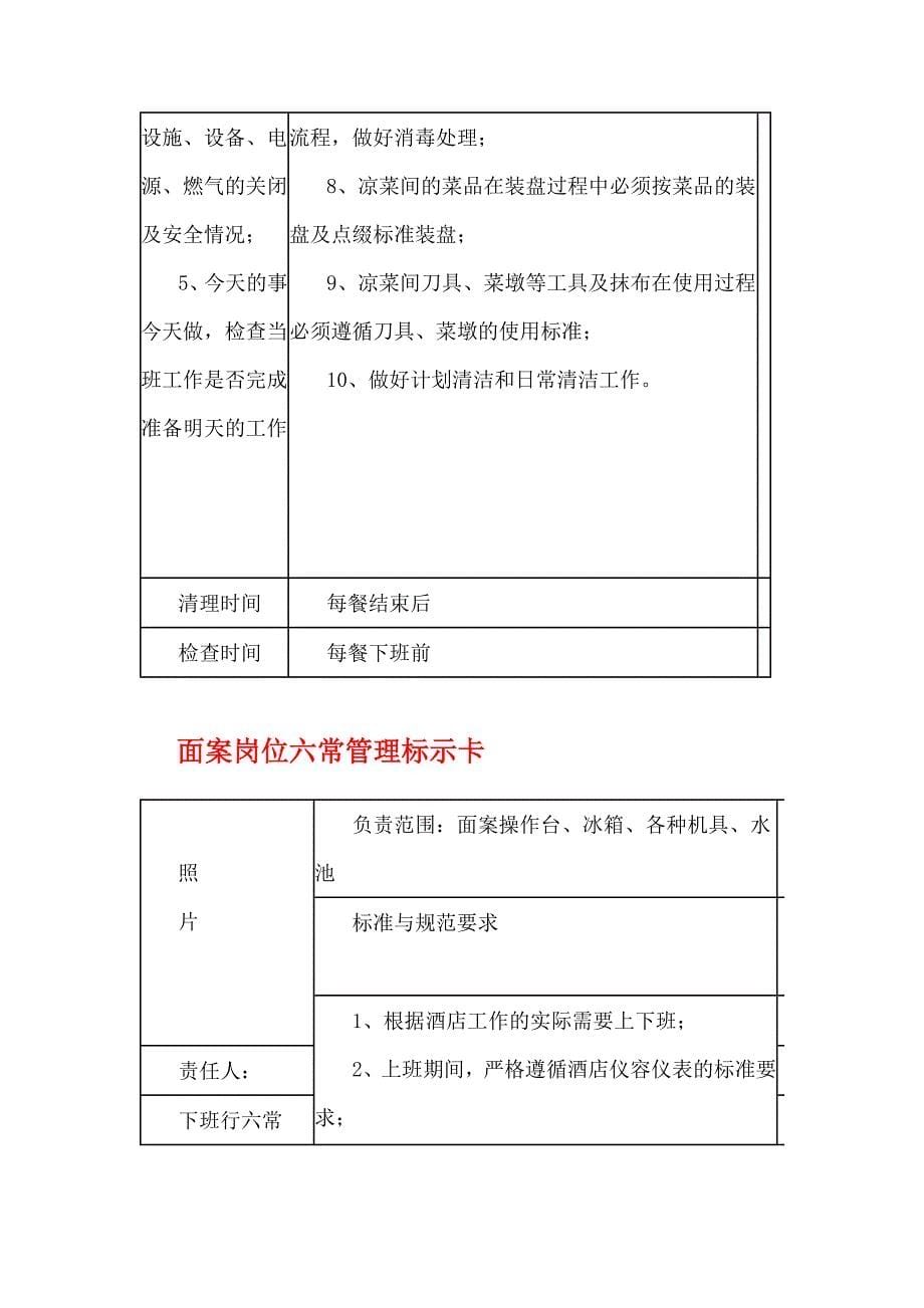 厨房核心管理新理念六常管理各表格_第5页