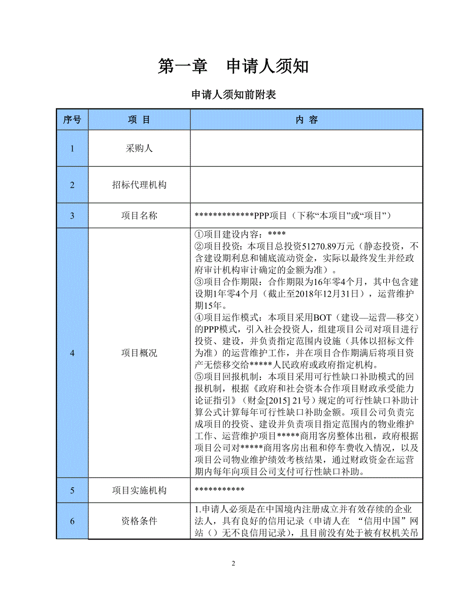 某工程PPP项目资格预审文件_第4页