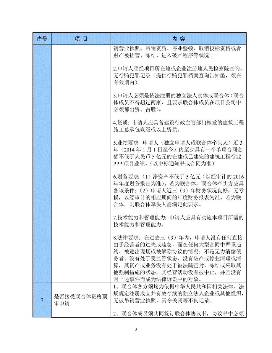 某工程PPP项目资格预审文件_第5页