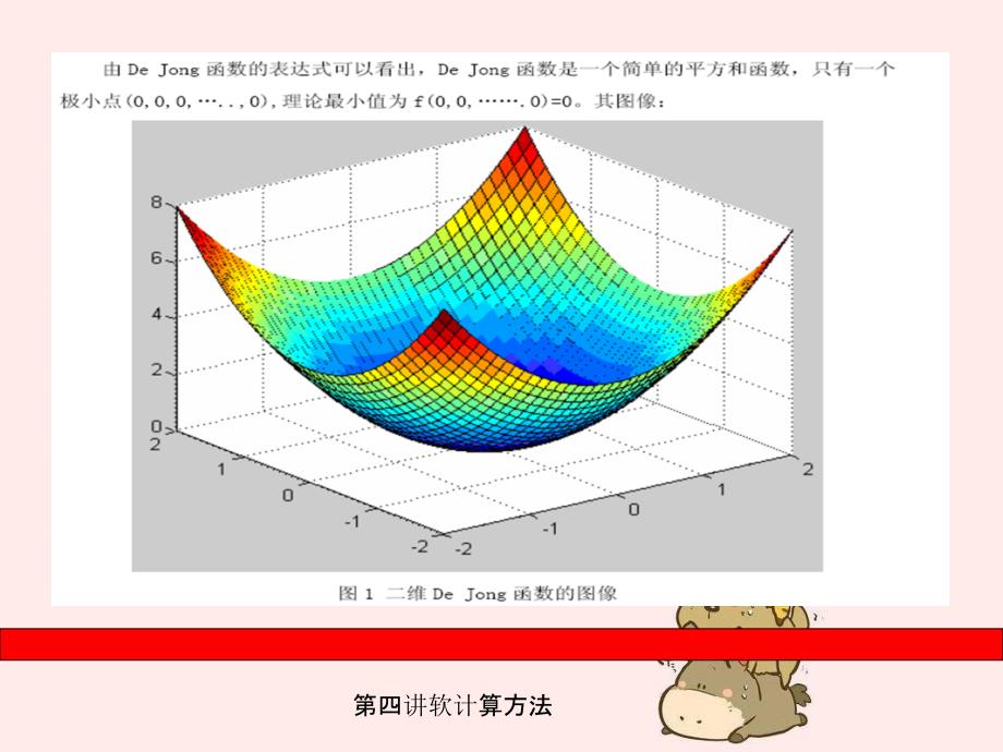 第四讲软计算方法_第4页