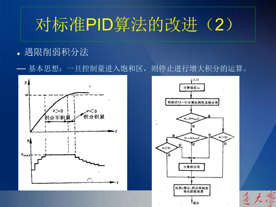 PID控制算法资料_第4页