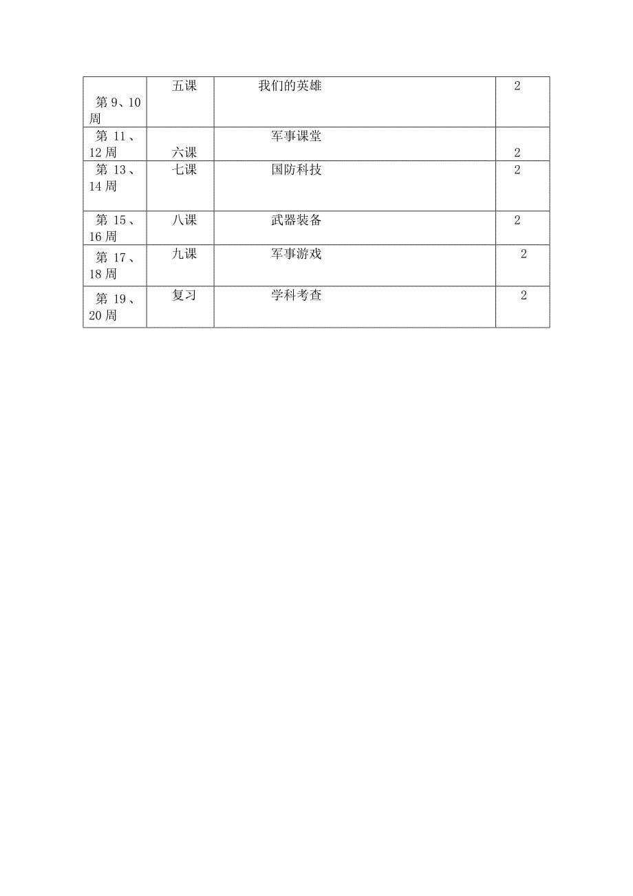 四年级上册地方(国防教育)教学计划_第5页