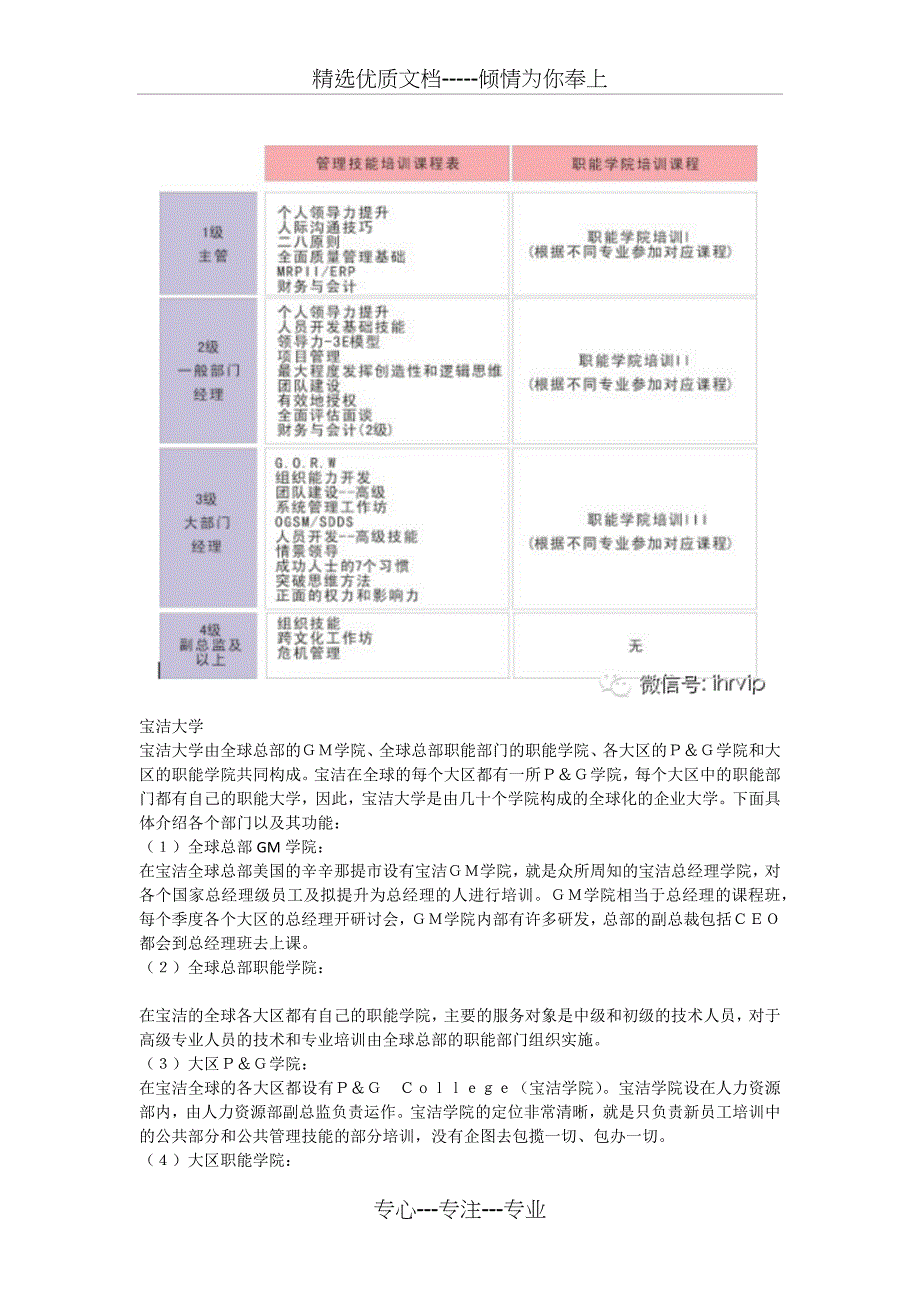 宝洁大学培训体系_第3页