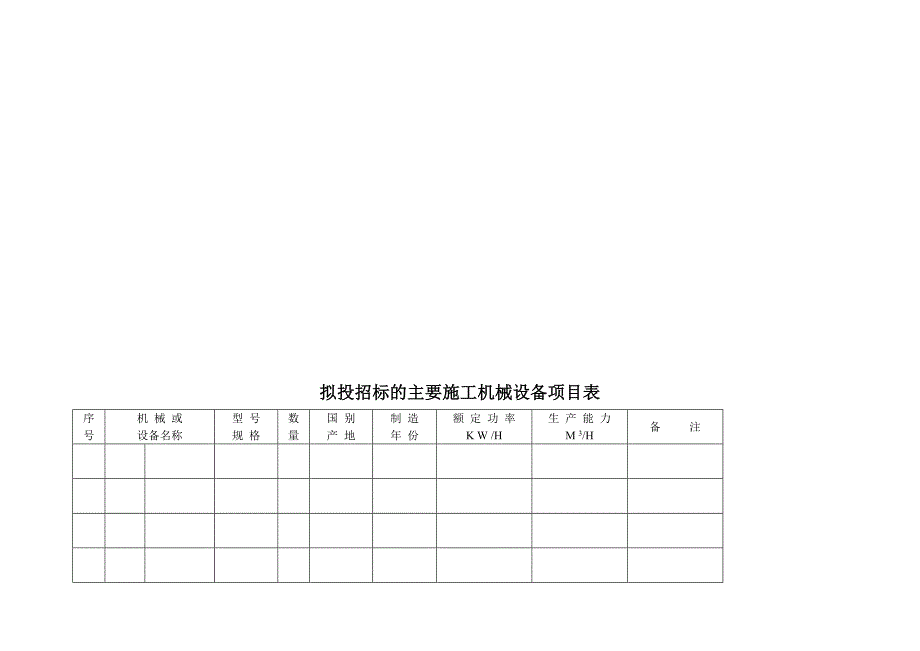 企 业 在 建 工 程 情 况 表.doc_第3页