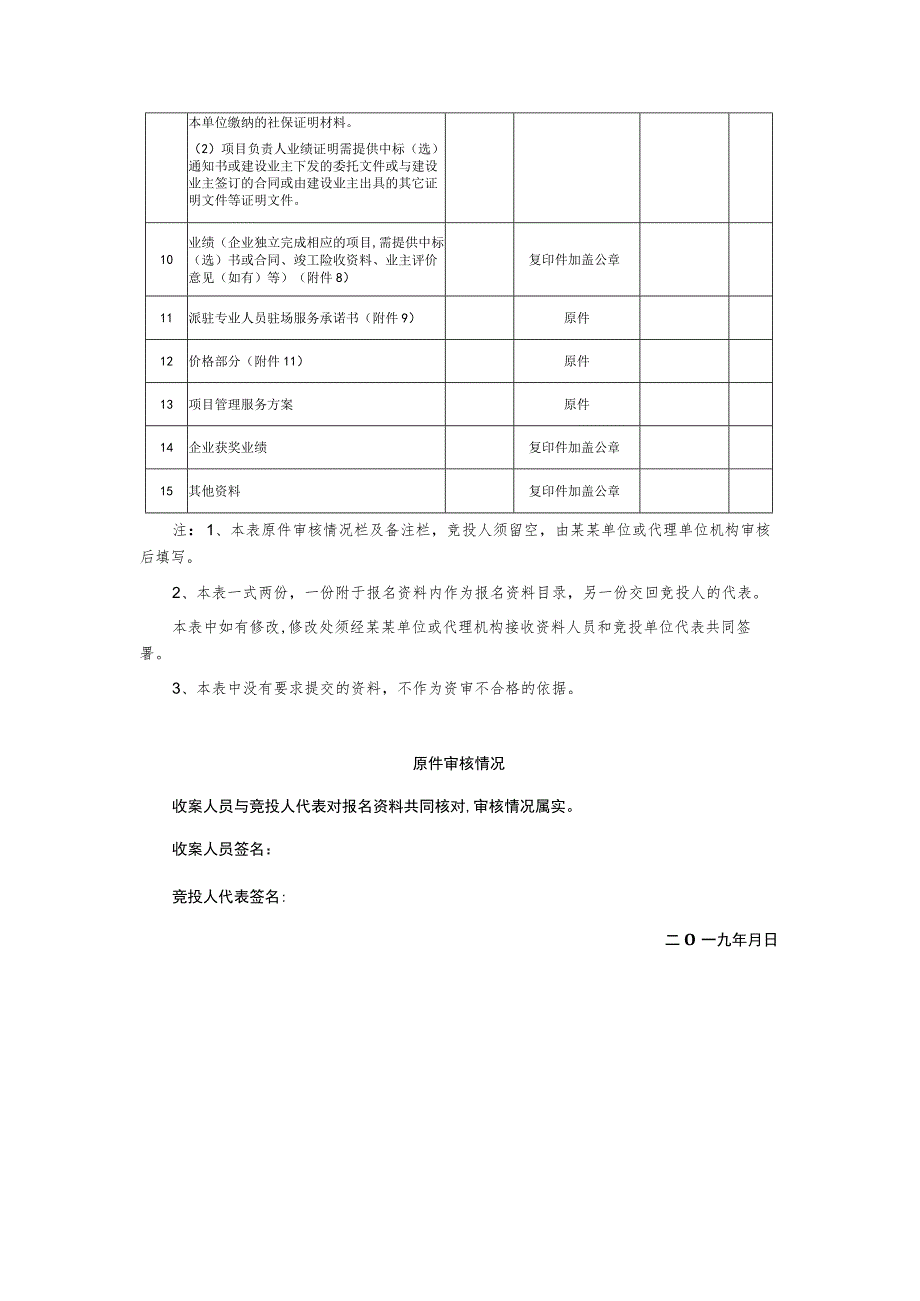 周边老旧小区微改造项目代建管理竞投文件_第5页