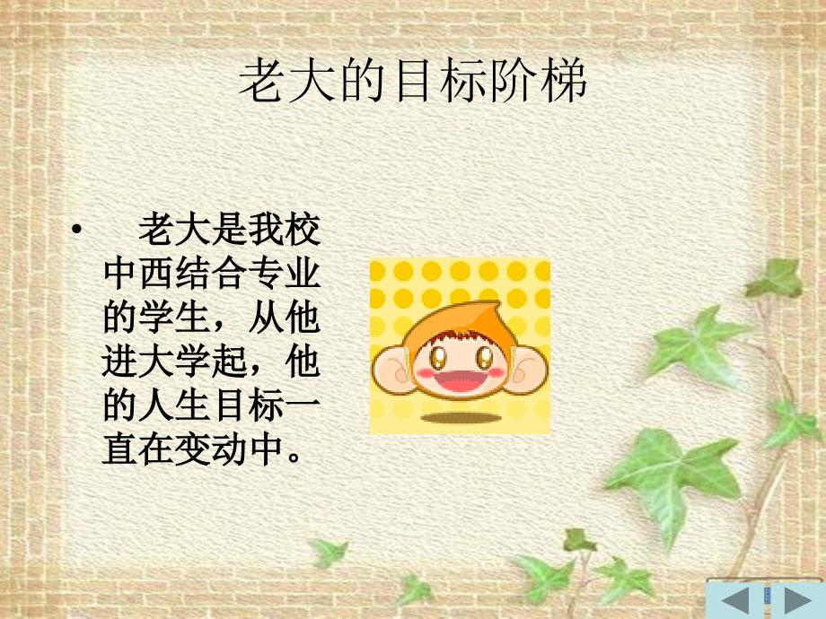 职业生涯规划的意义与作用.ppt_第2页