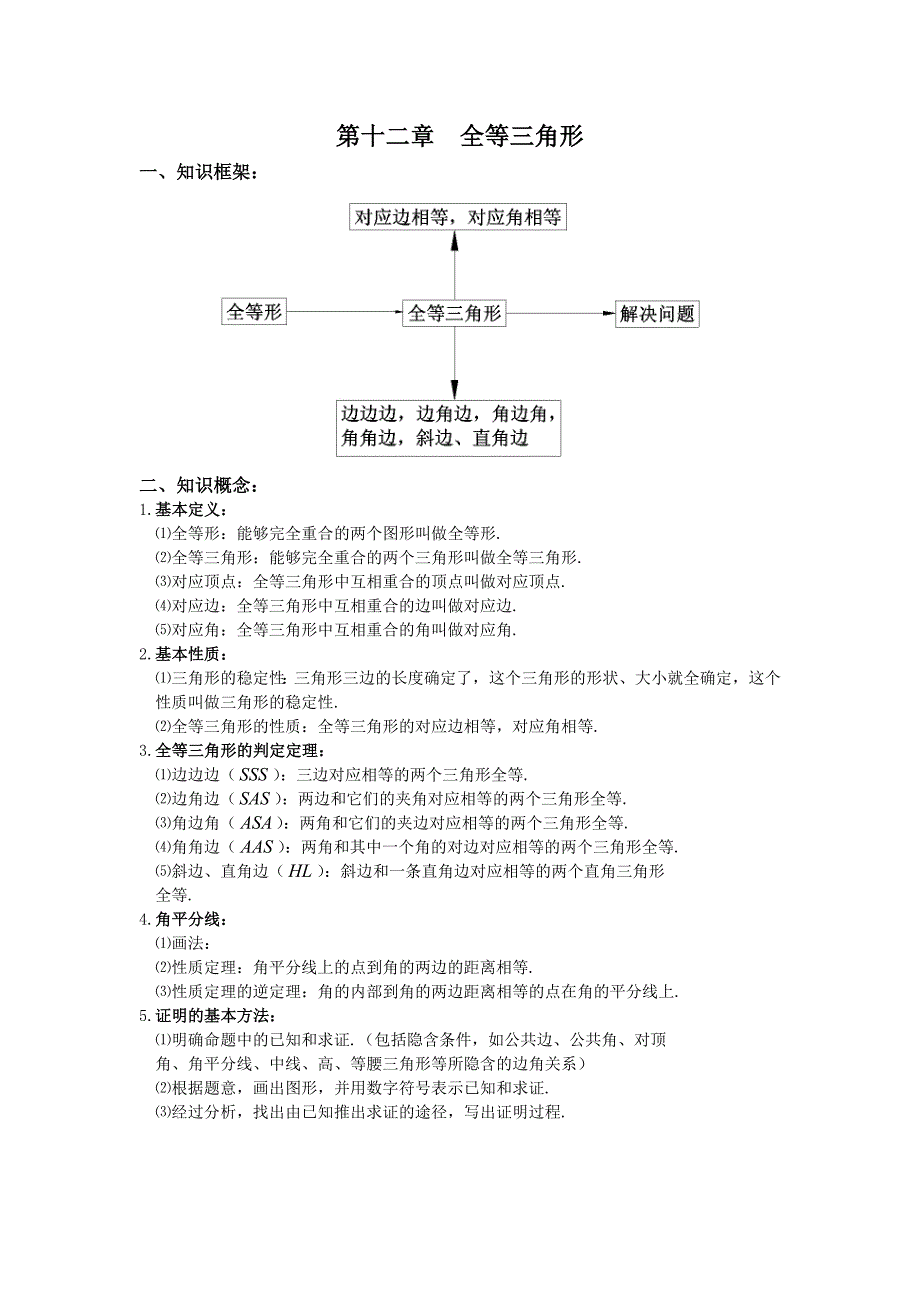 八年级上册数学总复习资料_第2页