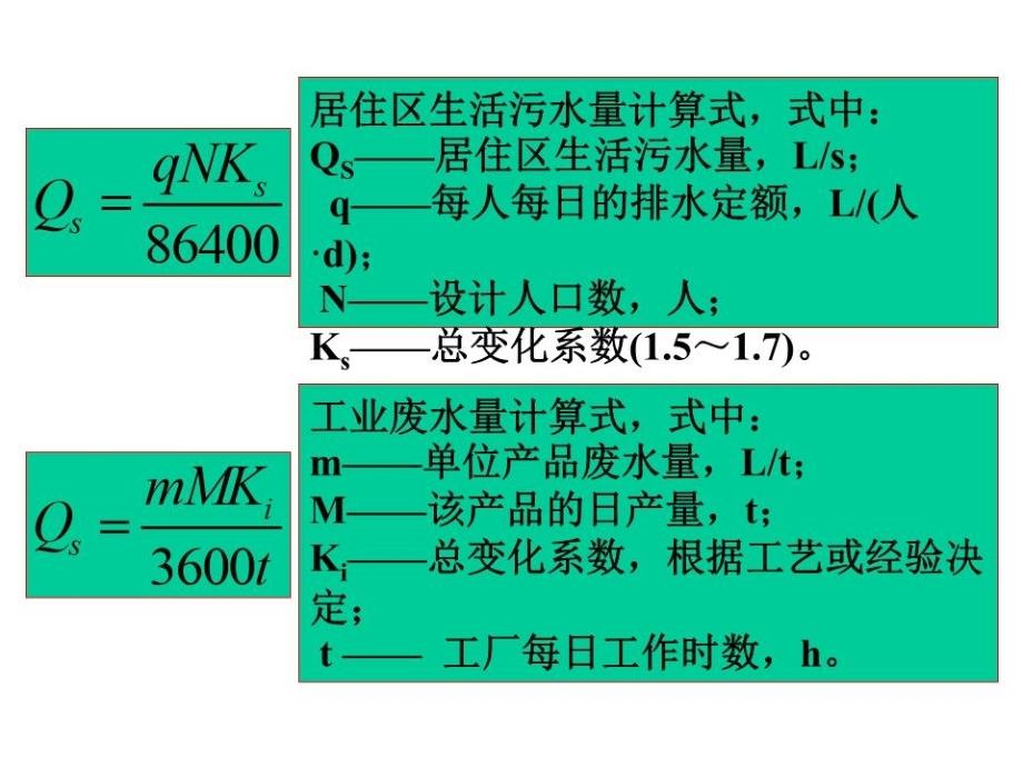 《环境影响评价》PPT课件.ppt_第3页