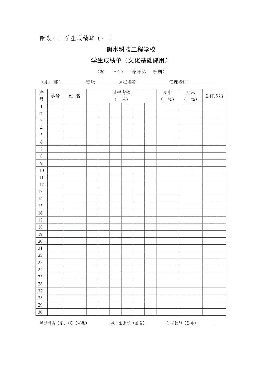 学生学业成绩多元考核评价试行办法_第5页