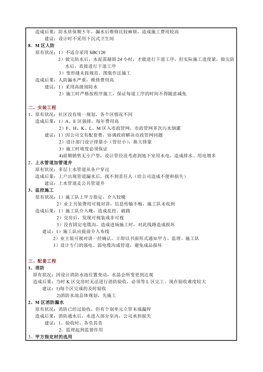 工程质量通病研讨会议纪要(11.28)_第2页