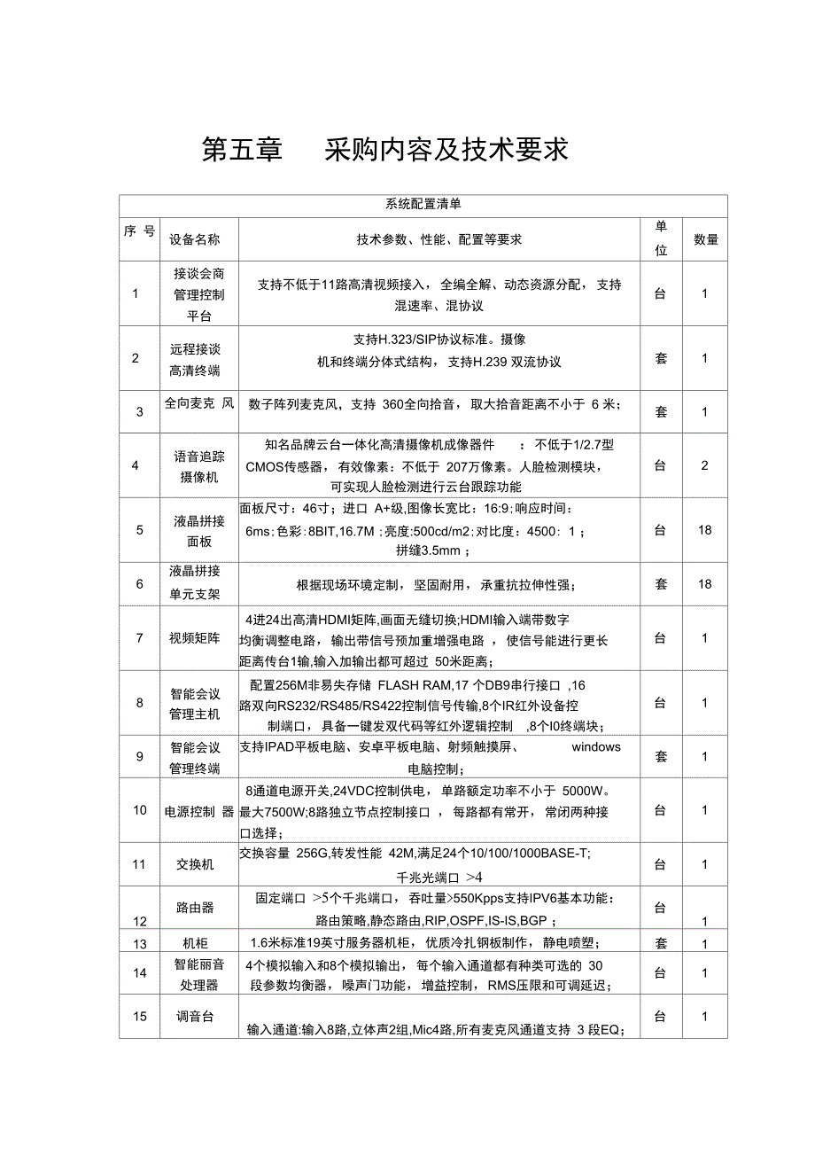 第五章采购内容及技术要求_第1页