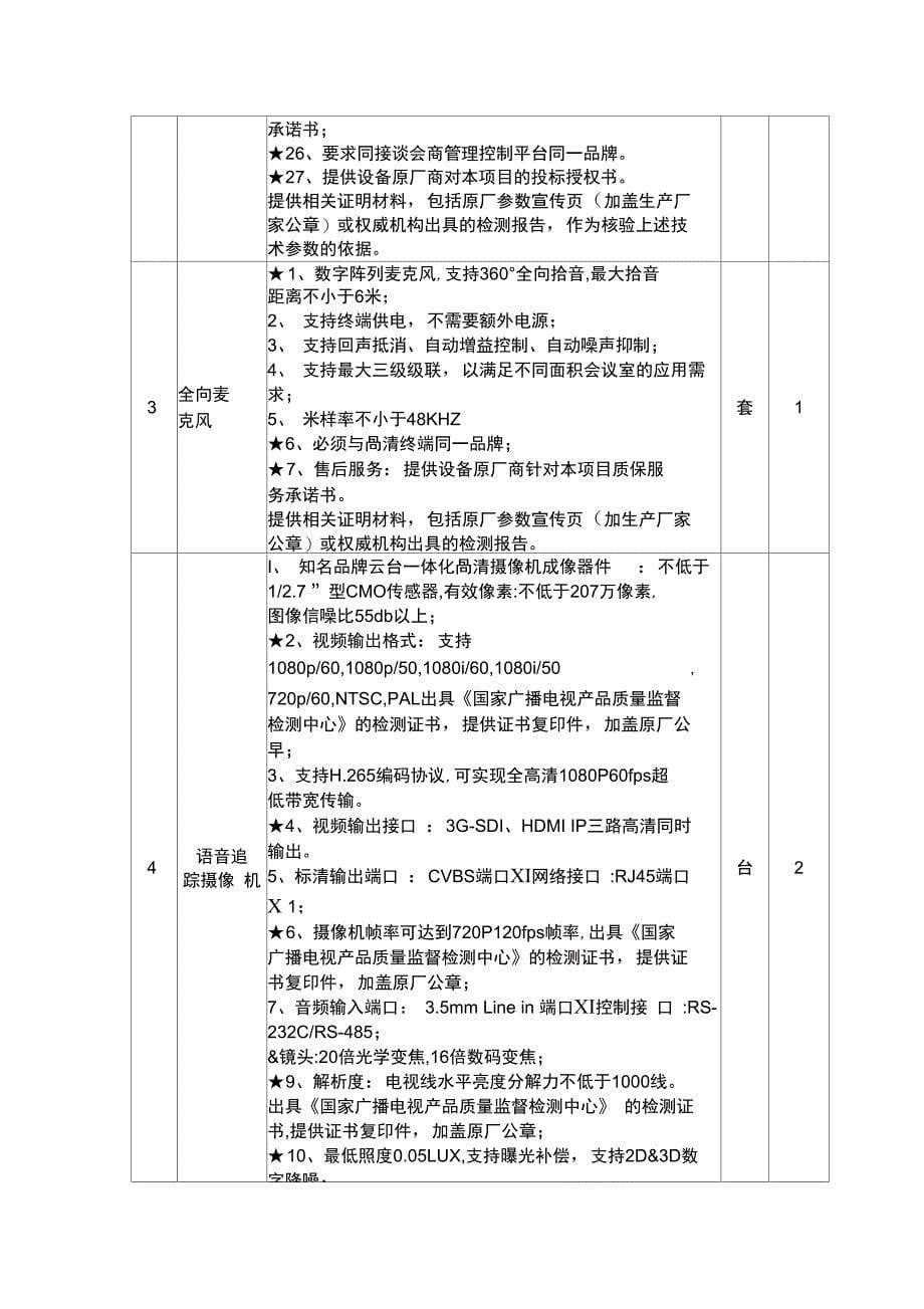 第五章采购内容及技术要求_第5页