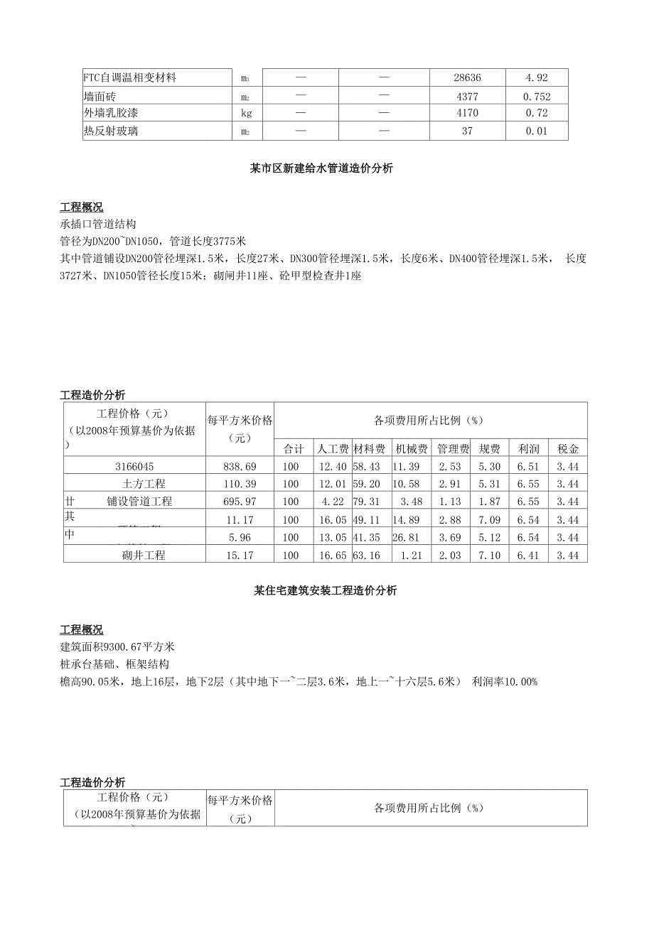 天津工程造价分析_第4页