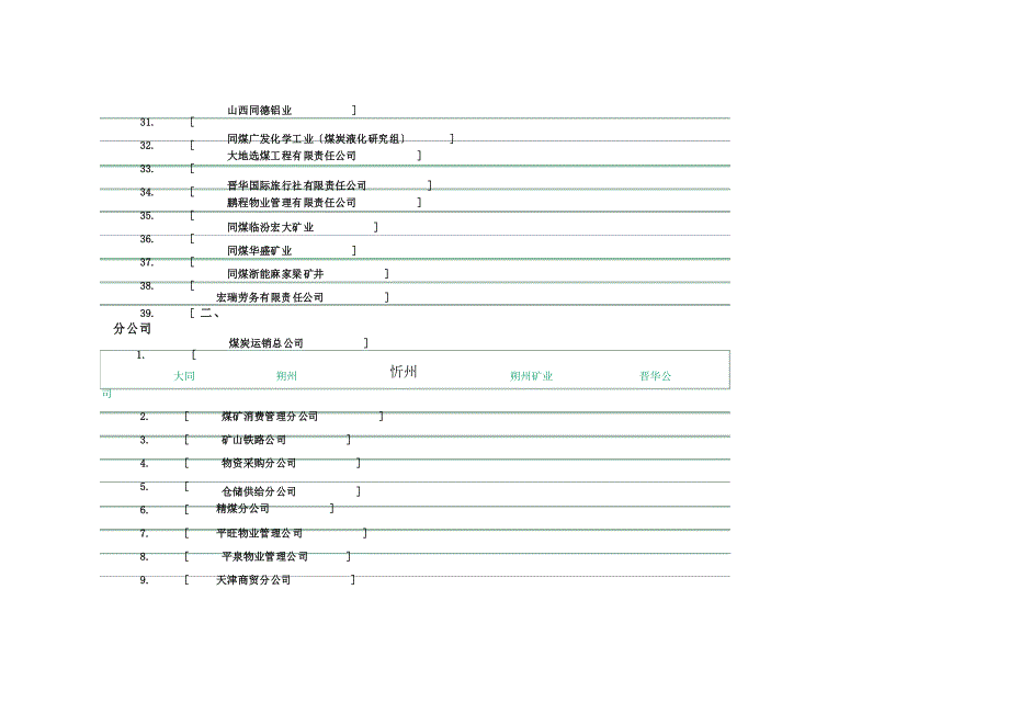 同煤集团下属企业_第3页