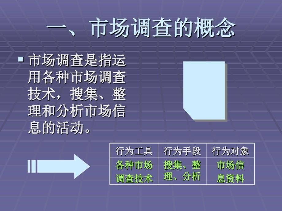 市场调查与预测概述2_第5页