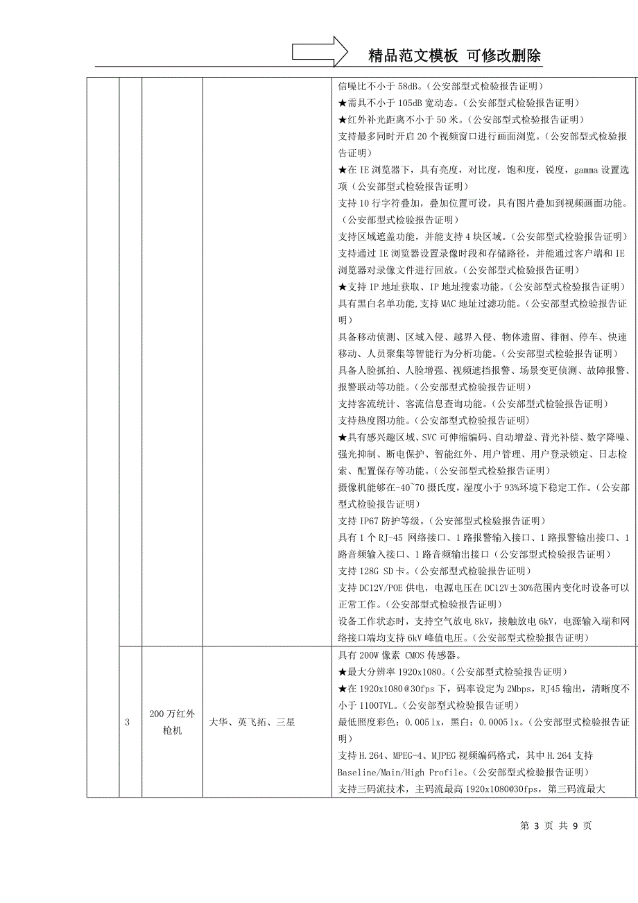 采购需求书(1)(1)分析_第3页