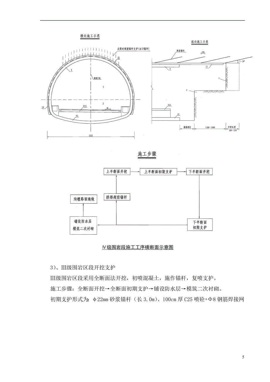 柳树河子隧道初期支护、二衬工程安全专项施工方案_第5页