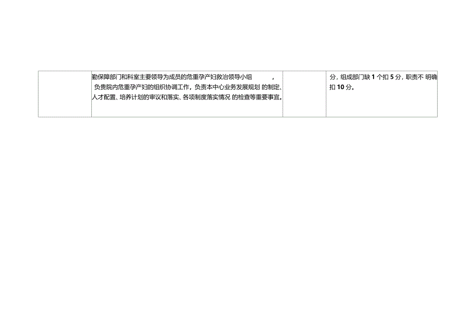 推荐危重孕产妇评分细则_第2页