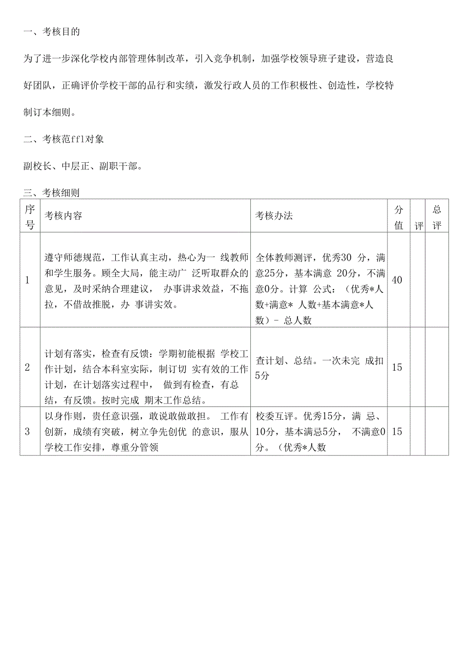 学校中层领导考核细则精编版_第5页