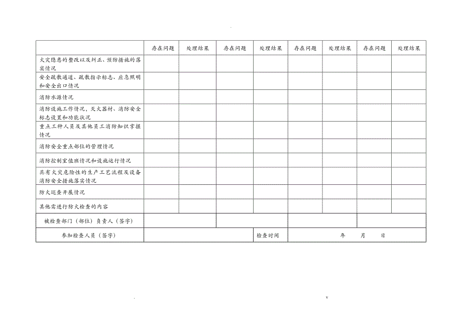 防火检查巡查制度和表格模板_第4页
