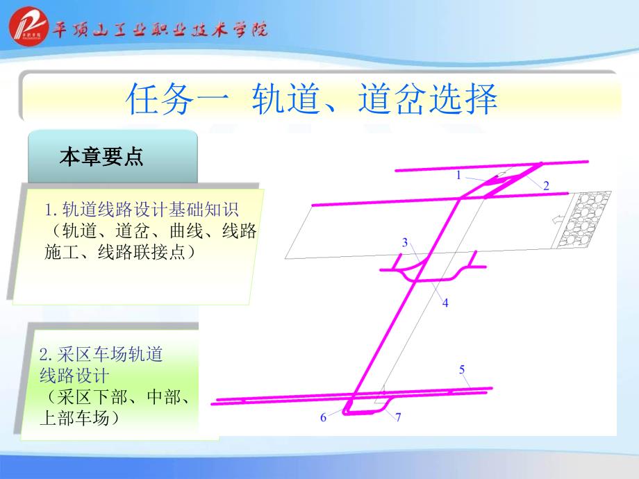 采区车场设计_第4页