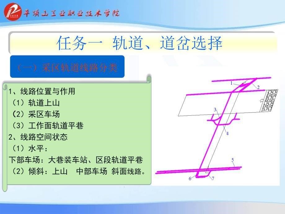 采区车场设计_第5页