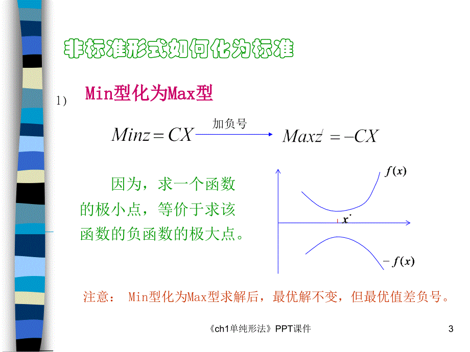 ch1单纯形法课件_第3页