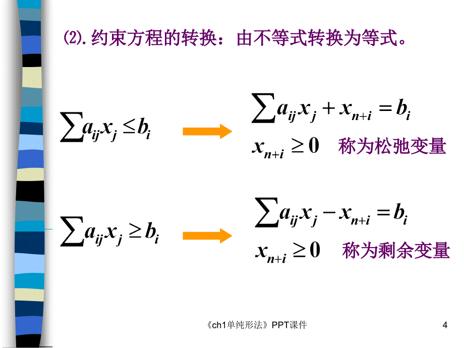 ch1单纯形法课件_第4页