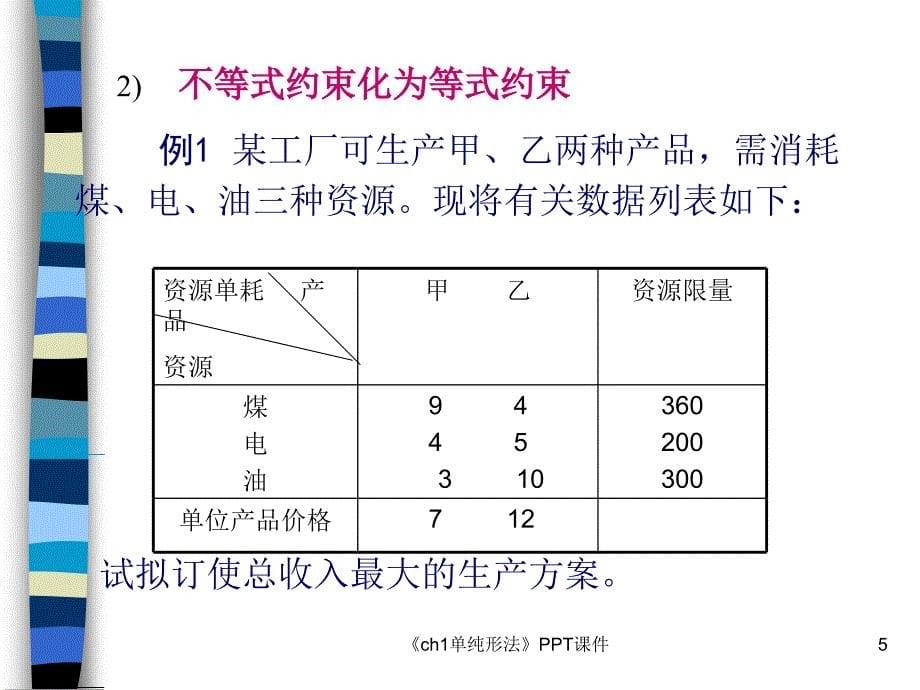 ch1单纯形法课件_第5页